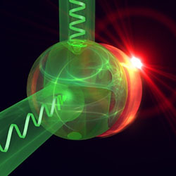 Nanoscale Electrodynamics
